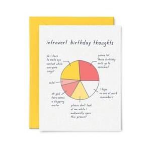 Introvert Birthday Thoughts Birthday Card