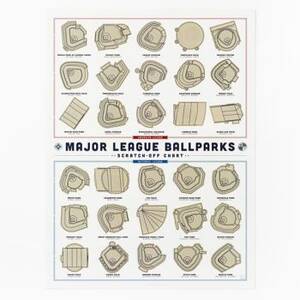 Major League Ballparks Scratch-off Chart