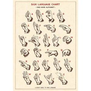 Sign Language Chart...