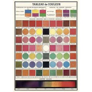 Cavallini & Co. Color Chart Flat Wrap & Poster