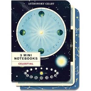Celestial Mini Journals