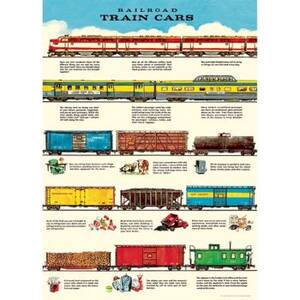 Railroad Train Cars...