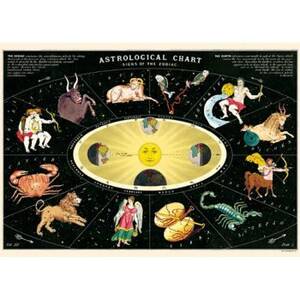 Astrological Chart Wrap & Poster