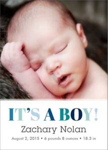 It's A Boy Birth...